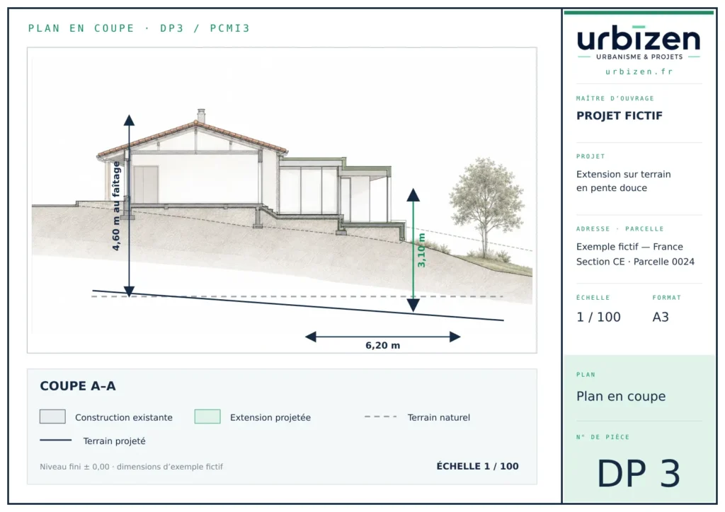 Plan en coupe Urbizen d’une extension implantée sur un terrain en pente, projet fictif.
